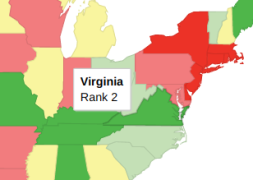 Virginia’s Cost-Benefit System Provides More Efficient Transportation System