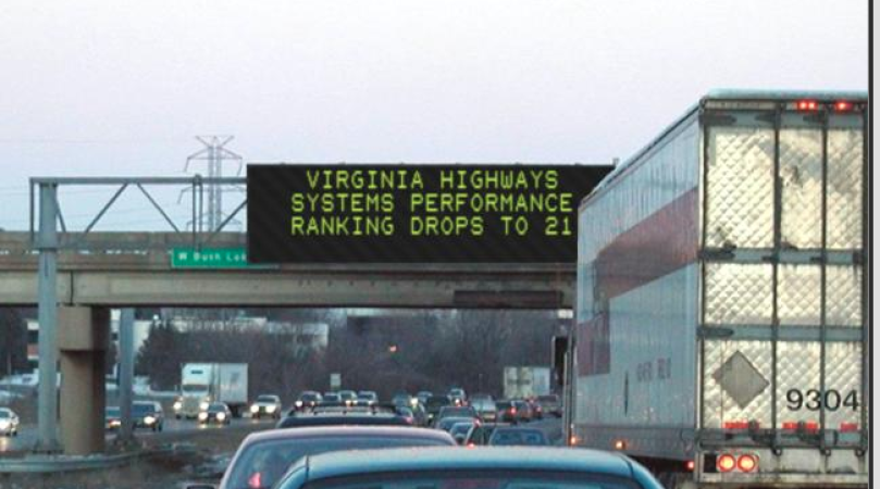 Annual Highway Report Analyzes State Highway Systems’ Performance: Virginia Drops To 21